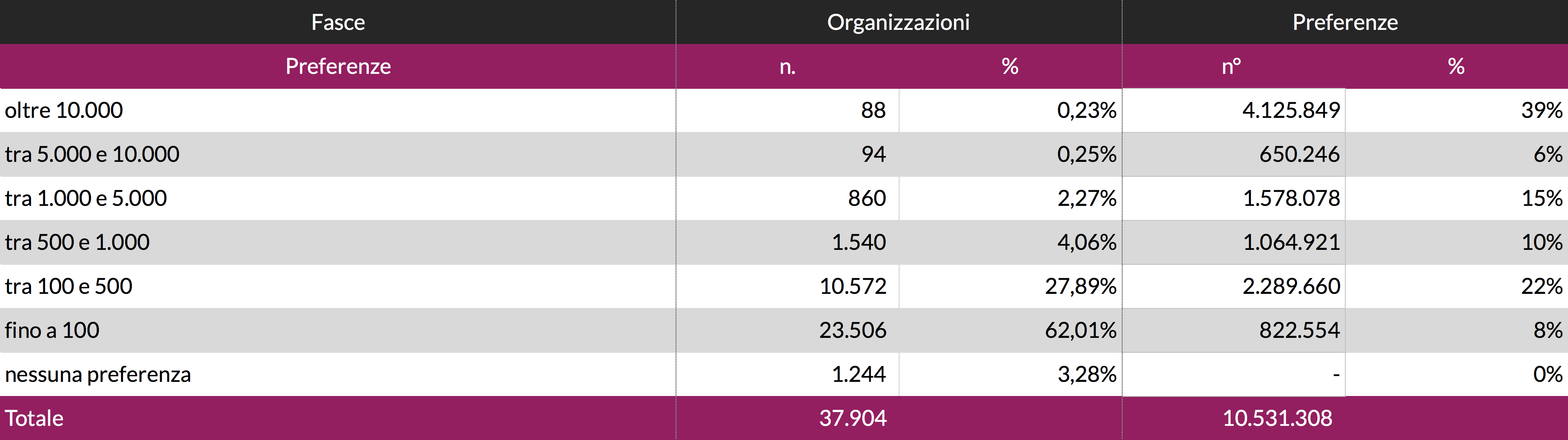 Schermata 2016-04-28 alle 20.40.46